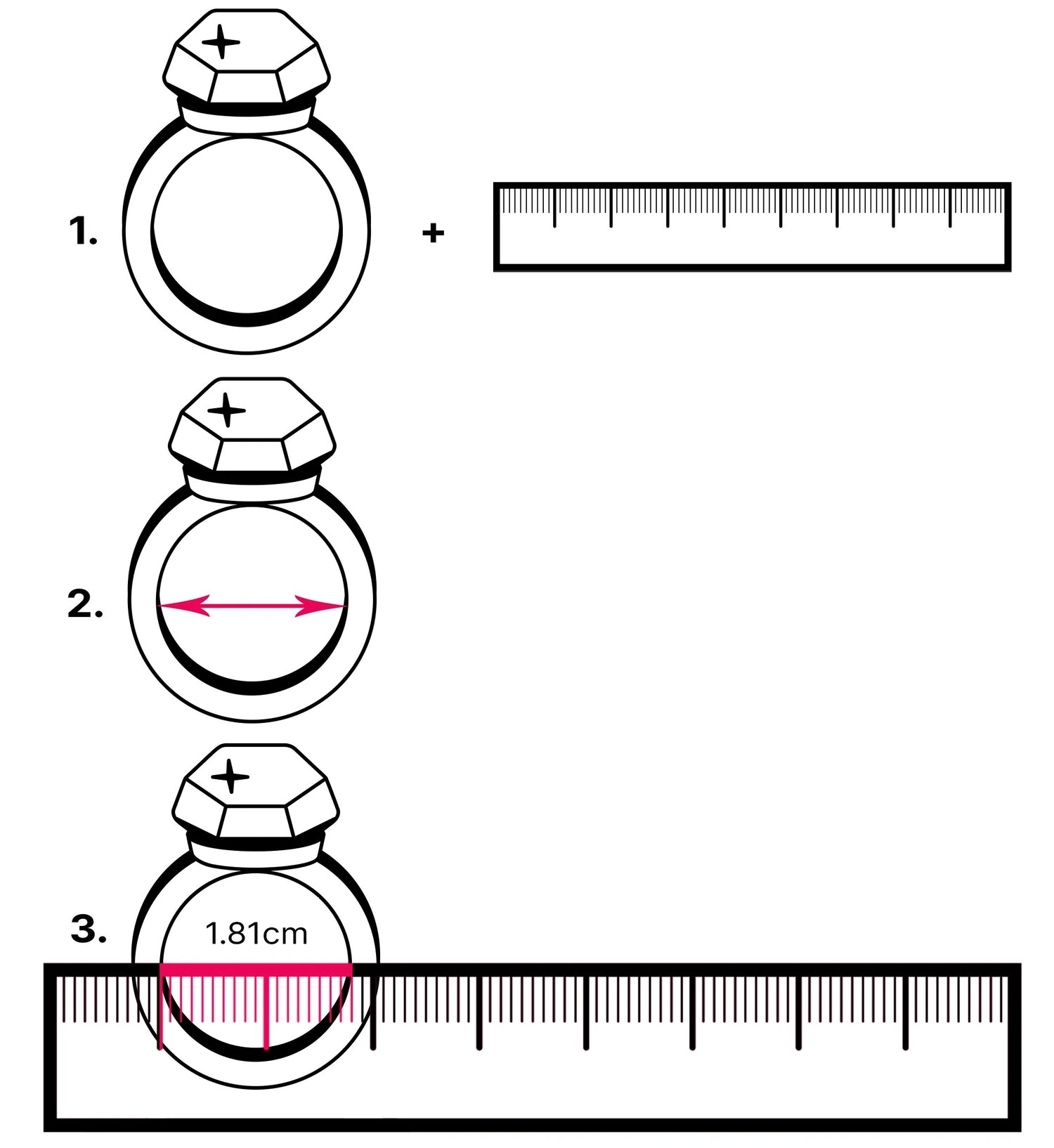 Illustration showing how to measure a ring size using a ruler.